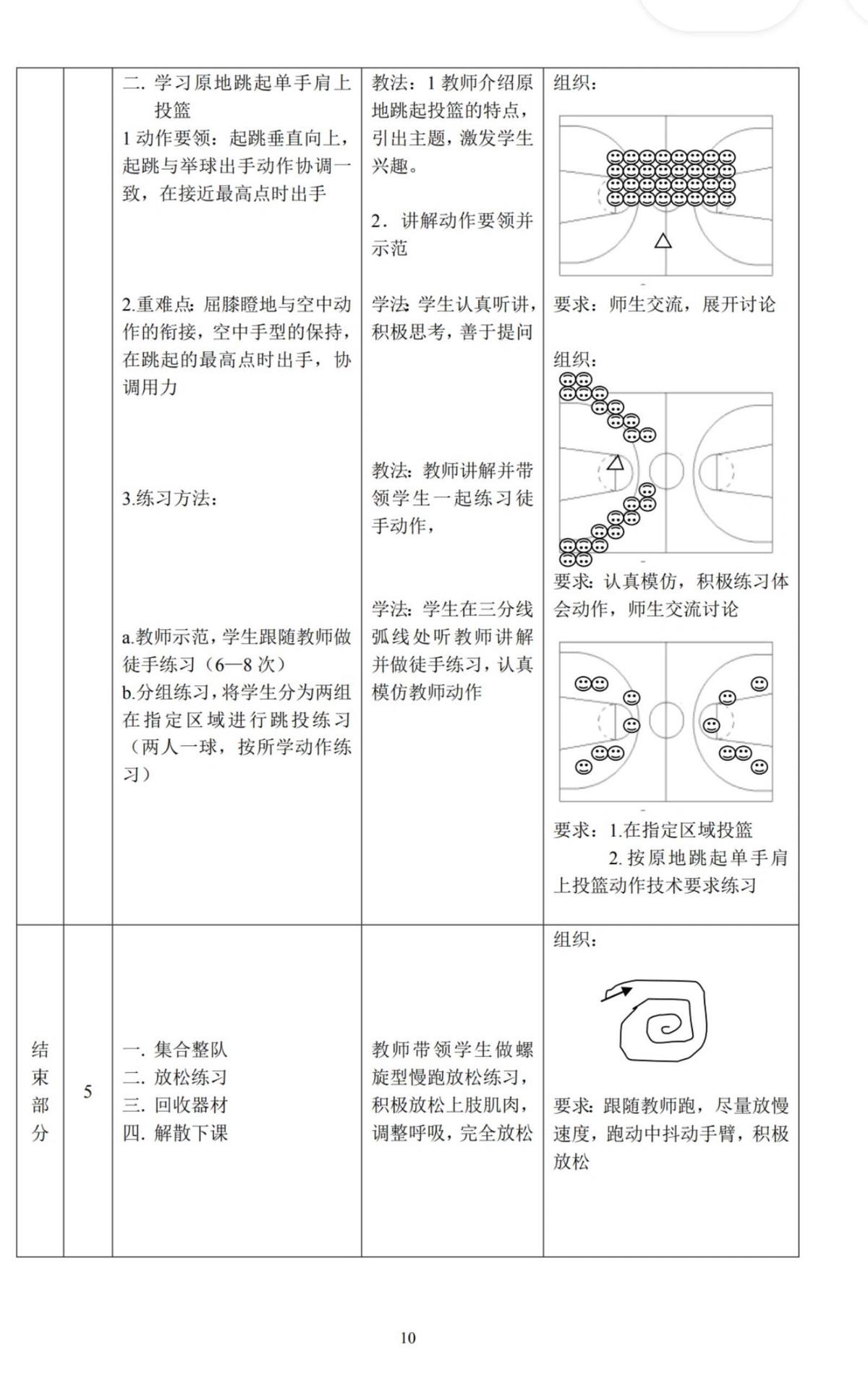 哪里有适合初学者的篮球训练管理指南_1